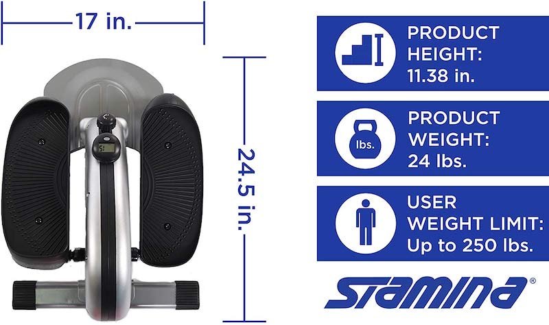 Stamina InMotion E1000 Compact Elliptical Trainer Review